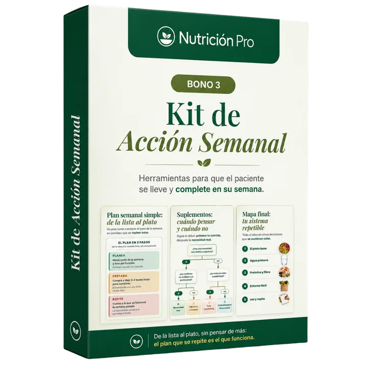 Mockup del Bono 3 Kit de Acción Semanal